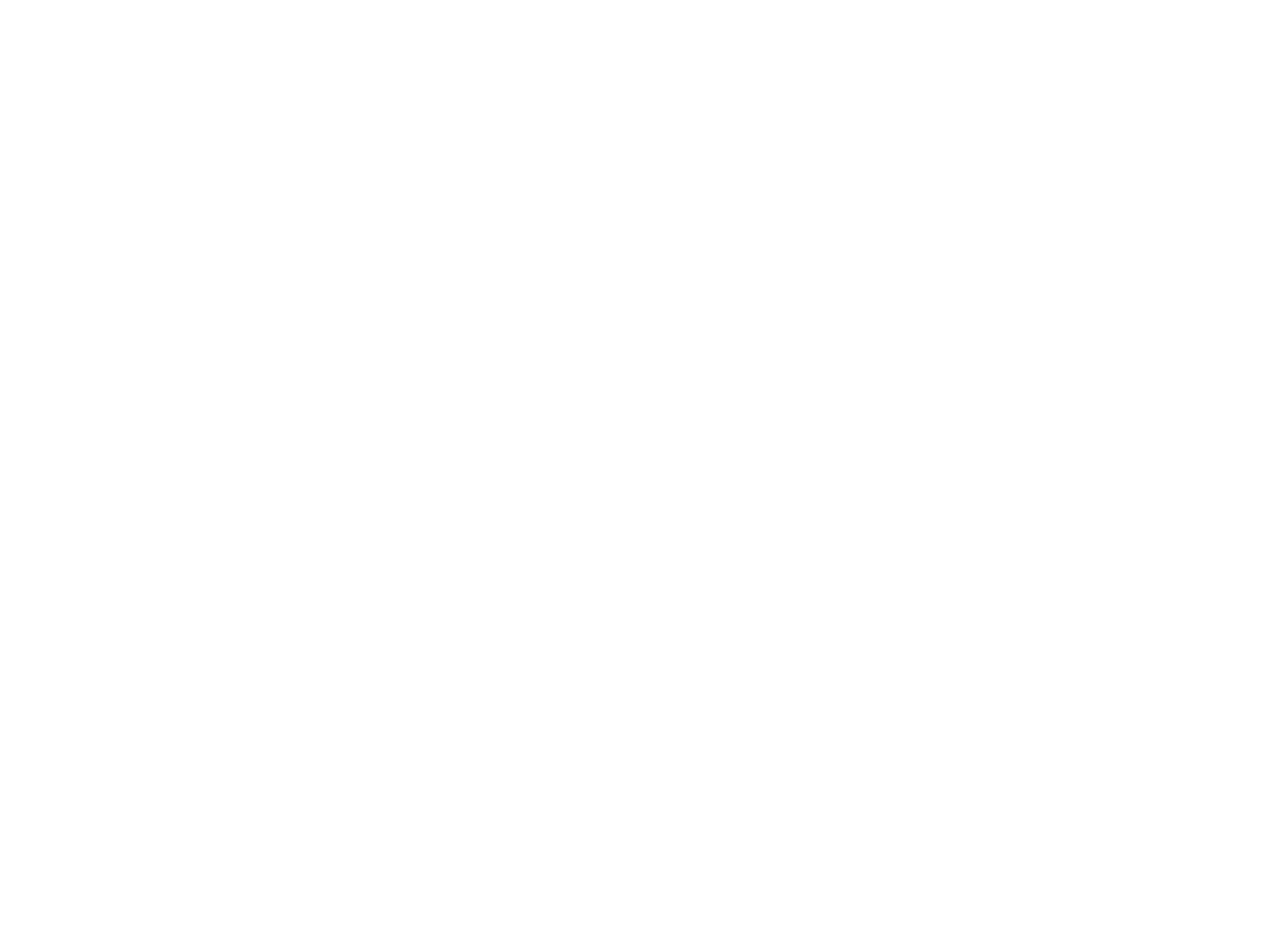 Big Bear Charters